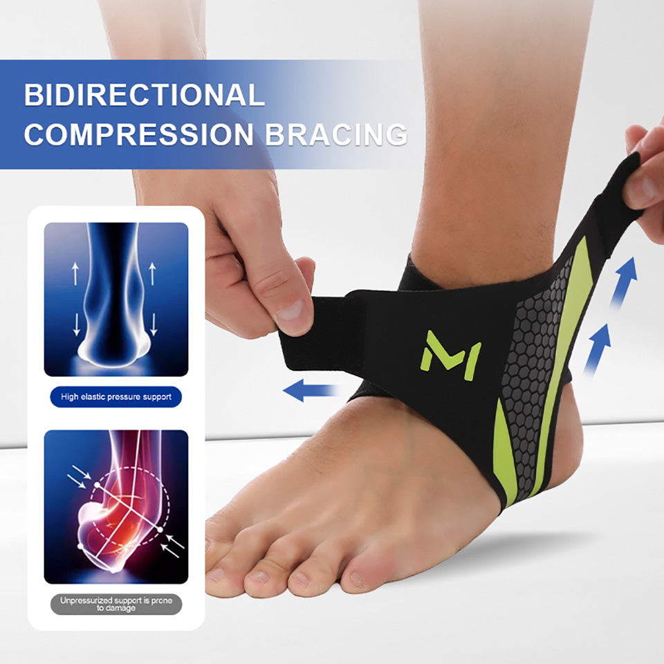Ankora™ Stability Guard