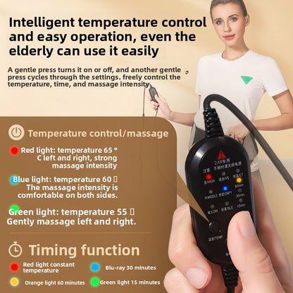 ThermaCore™ Relief Wrap