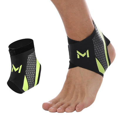 Ankora™ Stability Guard