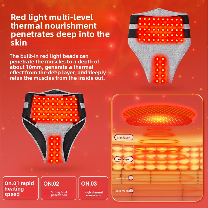 ThermaCore™ Relief Wrap