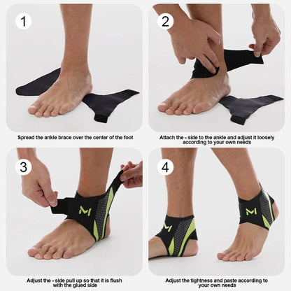 Ankora™ Stability Guard