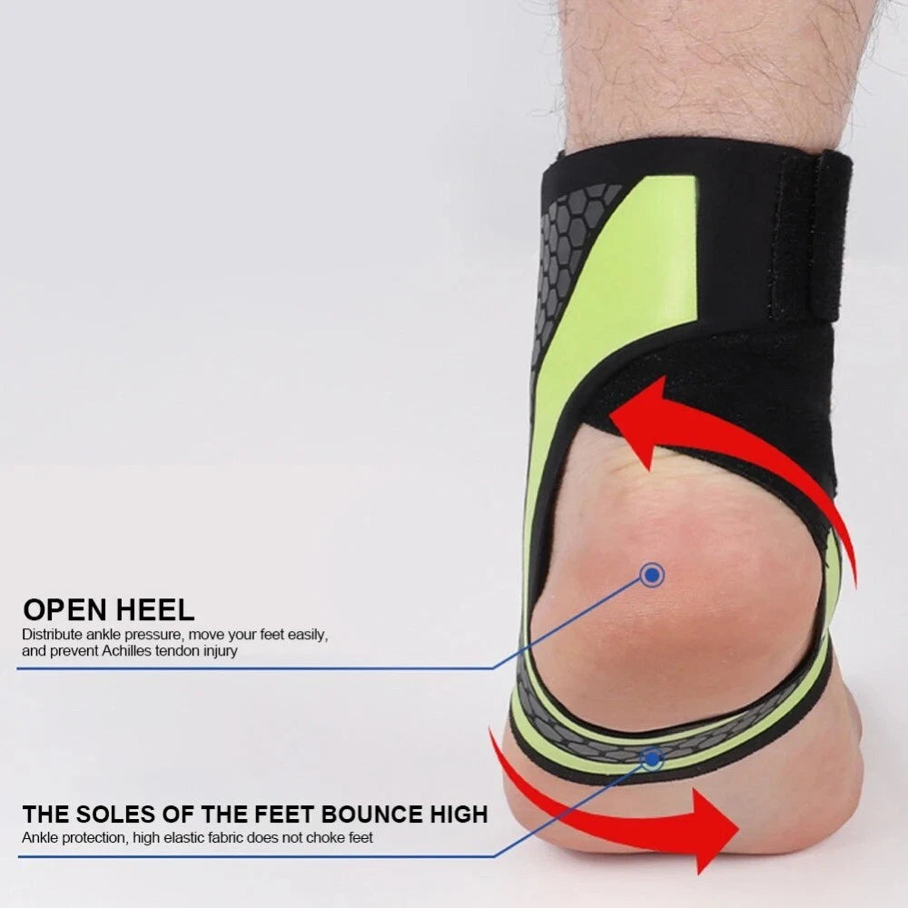 Ankora™ Stability Guard